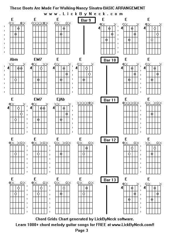 Chord Grids Chart of chord melody fingerstyle guitar song-These Boots Are Made For Walking-Nancy Sinatra-BASIC ARRANGEMENT,generated by LickByNeck software.